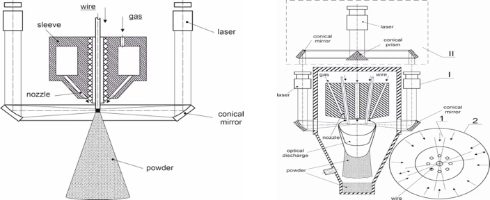 Laser atomizer