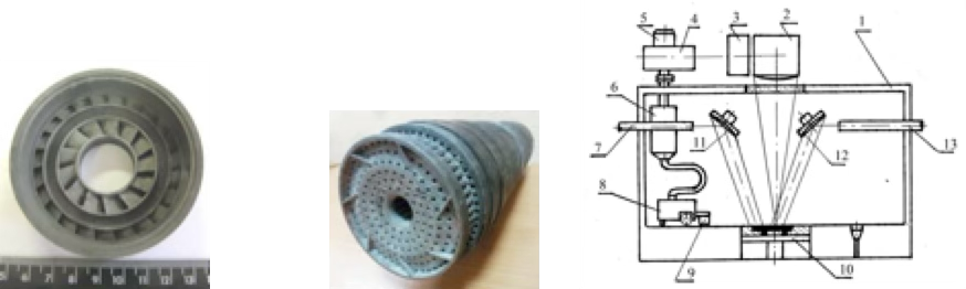 Ceramic turbine